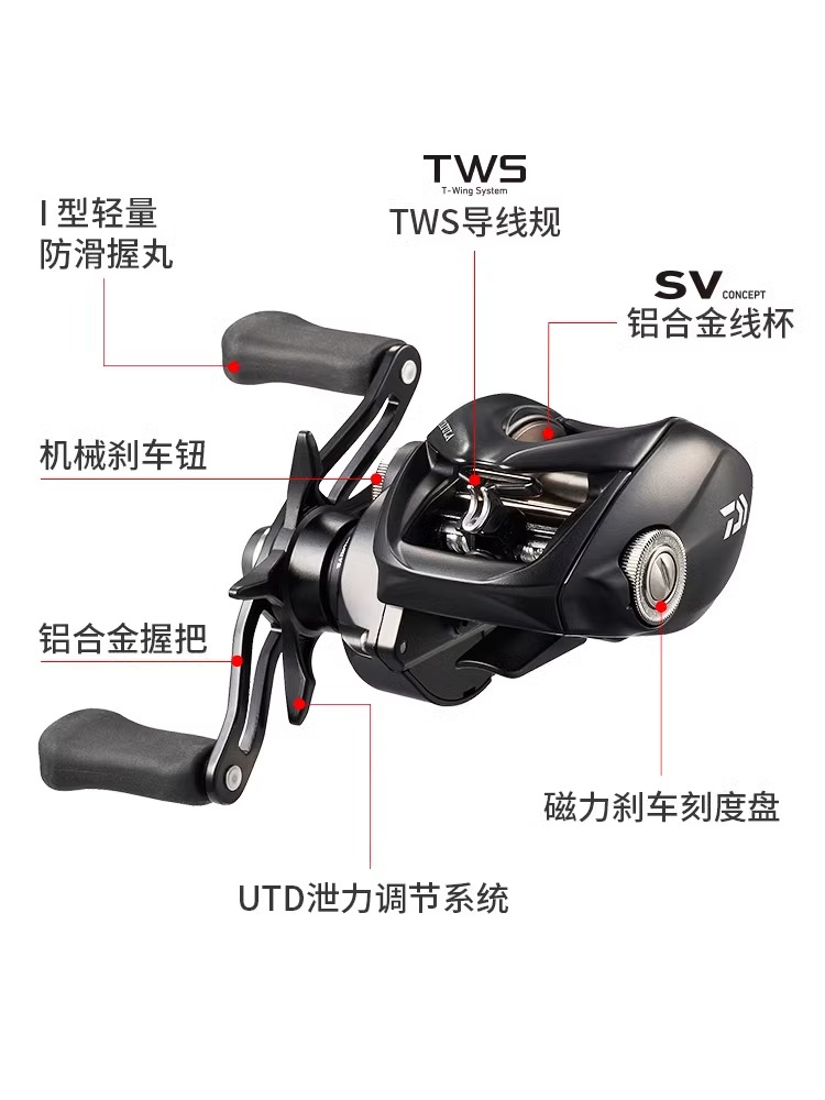 НОВАЯ Рыболовная катушка DAIWA – обзор и цена Kastking Reel Zephyr